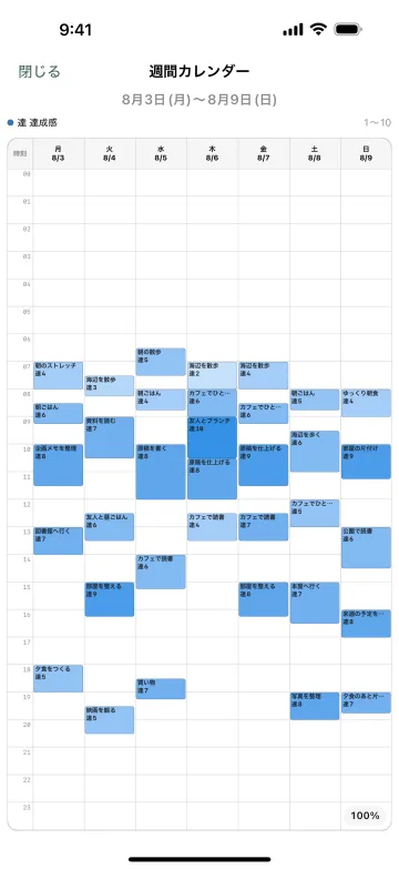 一週間の記録を時間表で見渡せる週間カレンダー